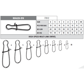Agrafa Duo-Lock Mustad (10buc/plic) - - Roveli