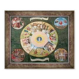 Tablou inramat - Hieronymus Bosch - Tabletop cu cele sapte pacate de moarte si cele patru ultime lucruri - - Roveli