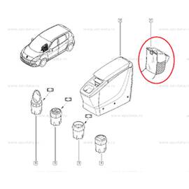 Geanta depozitare in spate la consola centrala Renault Scenic 3, produs original 7711426465 - - Roveli