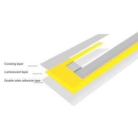 Kit EL WIRE LED pentru Casca Moto, set 4 buc - ROSU - - Roveli