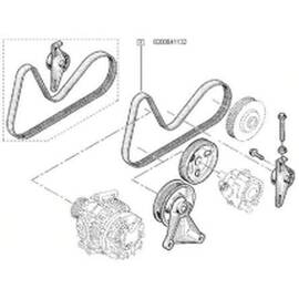 Curea Transmisie Canelata Log. 1.4/1.6 (-Ac+Servo) - - Roveli
