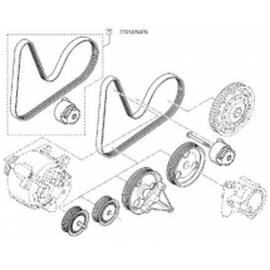 Kit Transmisie Log./Sand. 1.5 - - Roveli