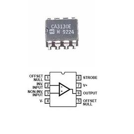 AMPLIFICATOR OPERATIONAL CU INTRARI/IESIRI CMOS - - Roveli