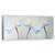 Tablou Canvas - Anemone Dansatoare, Marime: 30 x 90 cm - - Roveli
