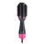 Perie electrica de par 4 in 1 Aorlis AO49933, 1000W, 3 trepte - 3- Roveli