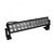 Proiector Off Road LED, 72W, 33cm, 5280 lumeni - - Roveli