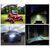Proiector auto LED cu suport, 240W, 30.3cm - 5- Roveli