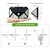 Set 4 x Lampi Solara 100 Led Ultra cu Senzor de miscare - 4- Roveli