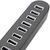 Hub USB cu10 porturi de iesire, HU2148, LED - 3- Roveli