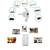 Amplificator retea semnal WiFi 300MG - 8- Roveli