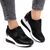 ​Pantofi casual de dama , cu toc ascuns si banda elastica H009-BLACK, Culoare (12): Alb, Negru, Marime (12): 40** - 2- Roveli