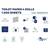 Hartie igienica PaperBlue, 30 m, 2 straturi, 4 role - 2- Roveli