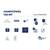 ​Prosop hartie 130 m, Paperblu, set 6 role - 2- Roveli
