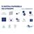 Hartie igienica PaperBlue, 18.15 m, 2 straturi, 12 role - 3- Roveli