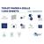 Hartie igienica PaperBlue, 30 m, 2 straturi, 4 role - 3- Roveli