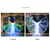 Aripi de dans fluture DacEnergy©, de copii,  pentru spectacol, cu Led, 360 de grade,  2 bete extensibile, 300 x 145 cm, alb - 4- Roveli