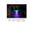 Aripi de dans fluture DacEnergy©, pentru spectacol, cu Led, 360 de grade,  2 bete extensibile, 145x300 cm, 3 culori, verde, auriu si rosu - 3- Roveli