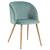 Scaun DacEnergy©, tapitat cu material textil, spatar curbat, 4 picioare realizate din metal, in nuanta lemnului, 81x60x53.5 cm, aqua - - Roveli