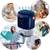 Dezumidificator , rezervor detasabil 1000 ml, alimentare 220 - 240 V, capacitate mare 400 ml/ 24h, 34 dB, 22,5W, tehnologia Peltier, mod de noapte, albastru - 3- Roveli