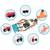 ​Set tren interactiv , realizat din lemn, cu locomotiva, vagon si alte vehicule, set de figuri umane si animale, 100 de piese, 118 x 59 x 17 cm, natur - 10- Roveli