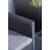 Set mobilier gradina DacEnergy©, polipropilena, masa 2 fotolii si o canapea cu perne, 4 persoane, spatiu depozitare, 55.5 x 55.5 x 38.5 cm, grafit - 7- Roveli