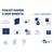 ​Hartie igienica PaperBlue, 54 m, 2 straturi, 4 role - 2- Roveli