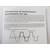 Invertor auto de la 12v/24v la 220v, 2500w : Putere - 2500W - 5- Roveli
