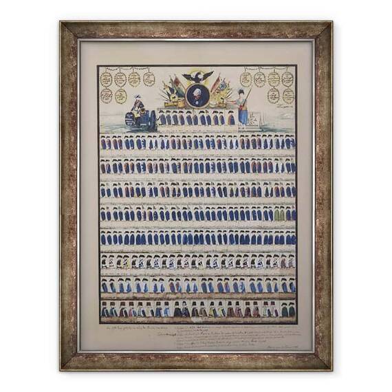 Tablou inramat - Scoala germana - Uniforme prusace din vremea lui Frederick William al II-lea - - Roveli