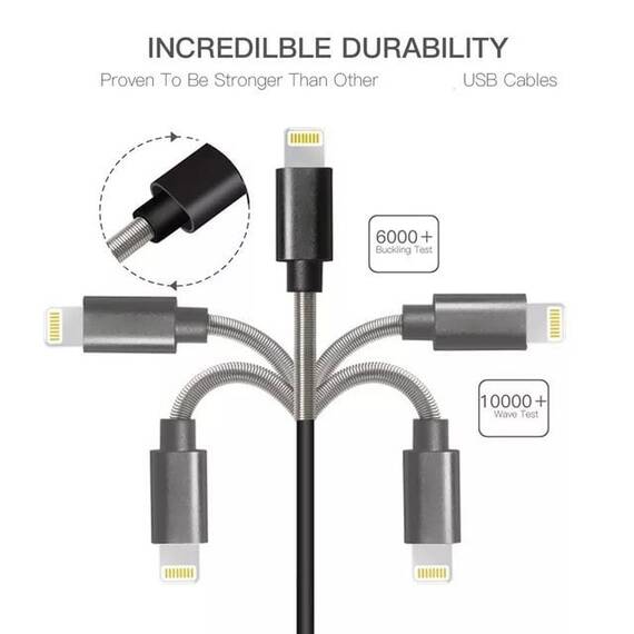 CABLU PENTRU INCARCARE iPHONE/iPAD - 2- Roveli