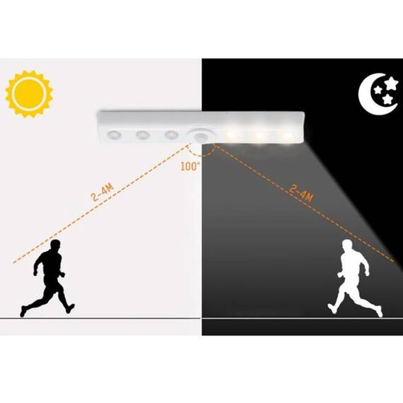 Lampa 6LED cu senzori de miscare GS8010 - 4- Roveli