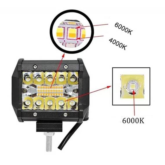 Set 2 Proiectoare auto LED, 120W/set, 2 moduri iluminare - 2- Roveli Set 2 Proiectoare auto LED, 120W/set, 2 moduri iluminare - 2- Roveli