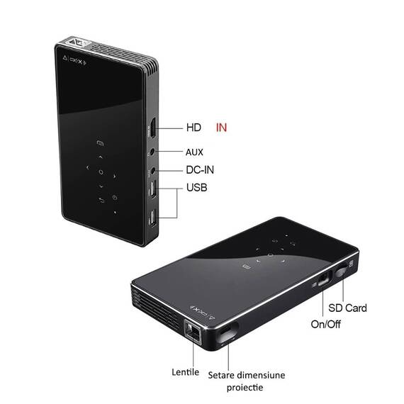Mini videoproiector portabil Y8, telecomanda, UHD - 14- Roveli