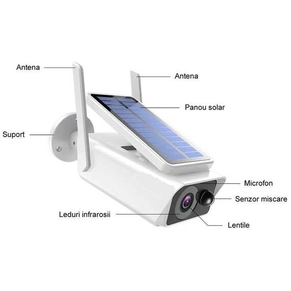 Camera de supraveghere cu panou solar, acumulatori, 2MP - 10- Roveli