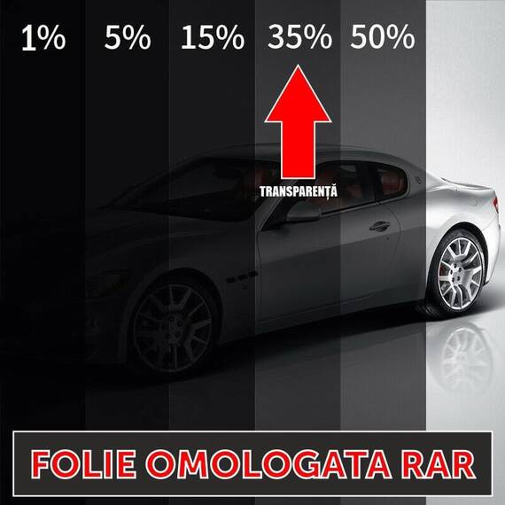 Folie pentru geamuri spate + luneta, omologata RAR (4m x 0,75m) transparenta 35% - - Roveli