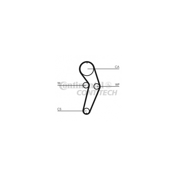 Kit Distributie Log./Sand. 1.4/1.6 - - Roveli