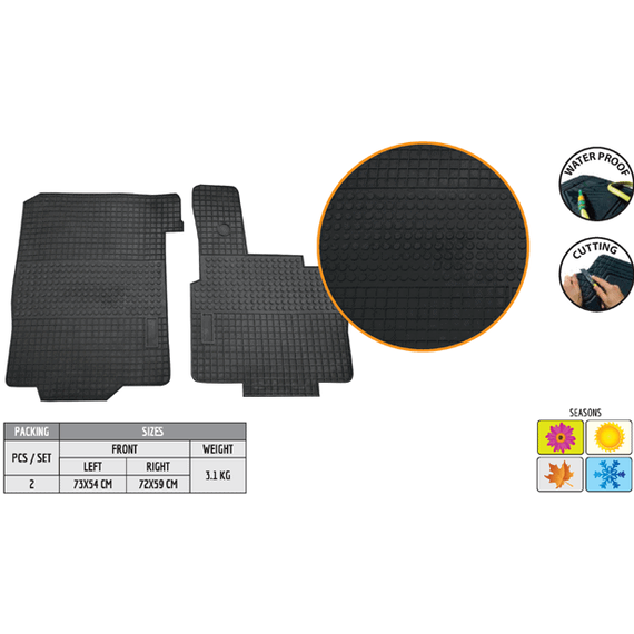 Covorase camion ECO compatibil DAF 350, 380, 400, 450, ATI  ( COD: ECO5126 ) - - Roveli
