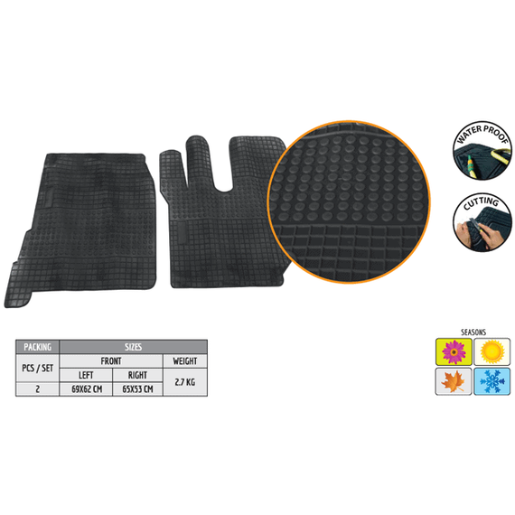 Covorase camion ECO compatibil VOLVO FH12, FH16 1993-> ( COD: ECO5188 ) - - Roveli