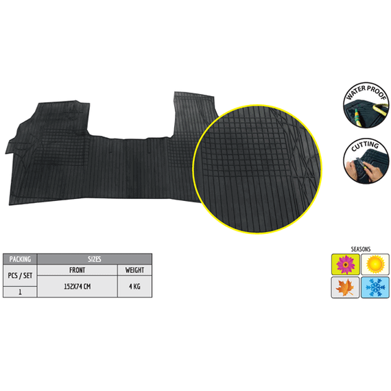 Covorase DUBA ECO compatibil MERCEDES VITO 1996-2003 (CODE: ECO5454) - - Roveli