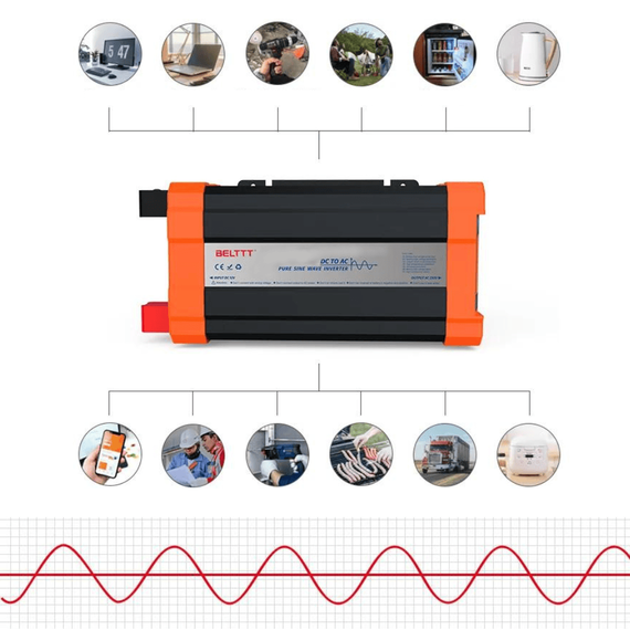 Invertor sinus pur 3000W, DC12V/AC230V, USB, ecran LCD - 7- Roveli