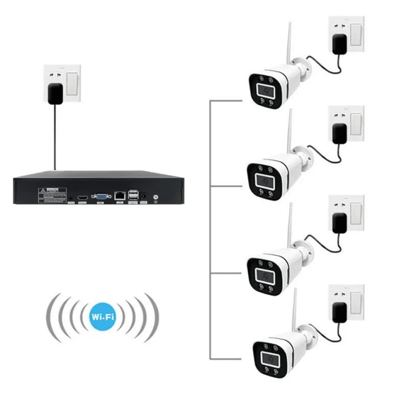 Sistem supraveghere CCTV S777 PRO. 4 camere wireless, NVR, WIFI - 7- Roveli