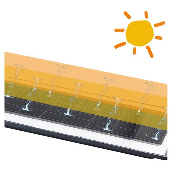 Lampa solara 200W cu telecomanda si suport prindere - 7- Roveli