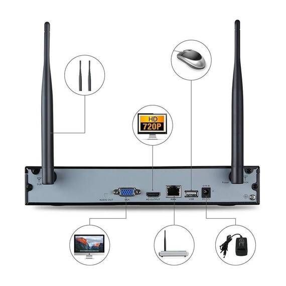 Sistem de supraveghere Jortan, 4 camere, HDMI, Wireless - 5- Roveli
