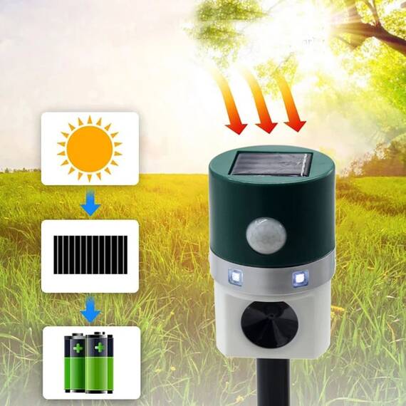 Sistem de alarma cu panou solar incorporat, QBJ511 - 5- Roveli