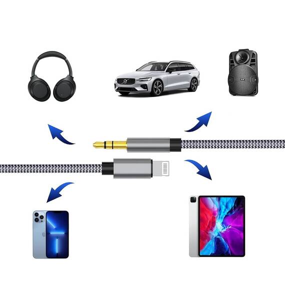 Cablu audio auxiliar, QYP50, mufa jack, 3.5mm, 10cm - 2- Roveli