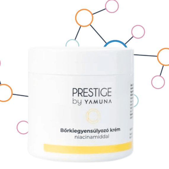 YAMUNA Prestige - Crema pentru ten acneic cu Niacinamida - - Roveli
