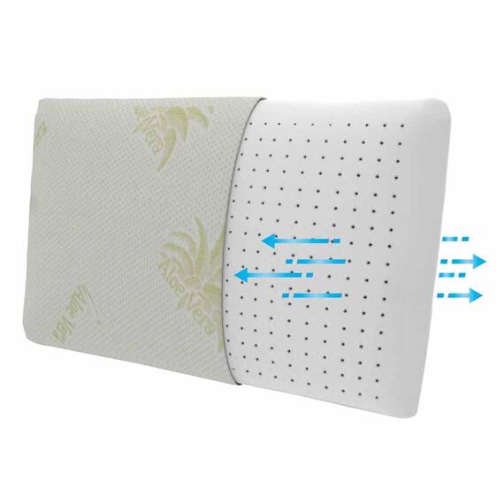 Perna, realizata din poliester, umplutura din spuma Memory - Latex, spalare la 40 grade Celsius, antimicrobian si antialergic, verde, 39 x 62 cm - 2- Roveli