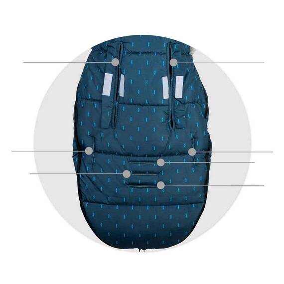 Sac de dormit bebelusi, cu urechi, antialergenic, respirabil, blana detasabila, 95 x 48 cm, pentru troler sau sanie, bleumarin - 2- Roveli