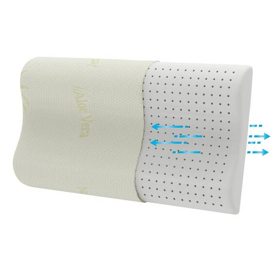 Perna DacEnergy©, realizata din tesatura cu tratament Aloe Vera, spuma memory, dual-confort, efect antimicrobian si antialergic, 41 x 60 cm - 3- Roveli
