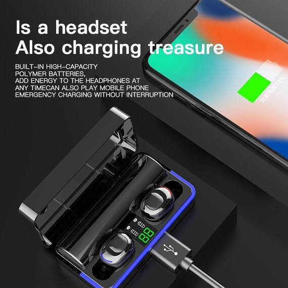 Casti Bluetooth 5.0 DacEnergy©, Wireless, 6D bass, display LED inteligent, automatic pairing, reducere inteligenta a zgomotului, microfon incorporat, IPX6 Impermeabil, culoare alb - 6- Roveli