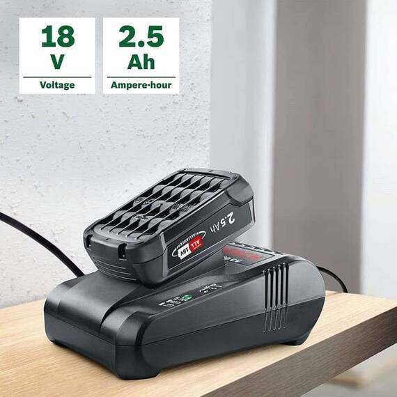 Incarcator rapid Bosch, pentru acumulator Li-ion, tensiune de incarcare acumulator 14,4 – 18 V - 2- Roveli
